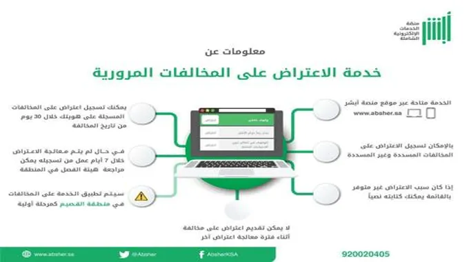 هل يمكن الغاء المخالفات المرورية؟ خدمة الاعتراض