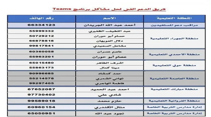 رقم واتساب الدعم الفني تيمز الكويت لحل جميع