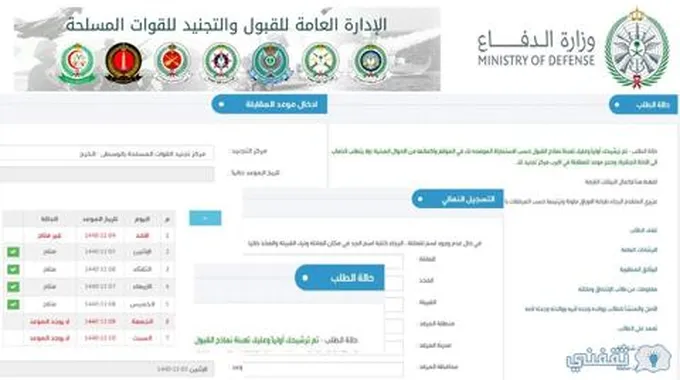 [قرض الضمان إمكان السريع] 4 خطوات لتمويل 60 ألف