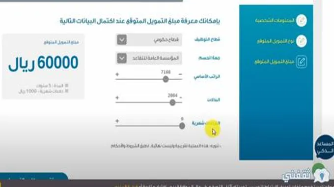 [قرض الضمان بدون كفيل] 5 خطوات لتمويل 60.000