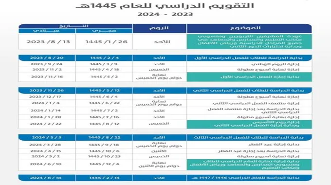 رسميا وزارة التعليم السعودية تكشف مواعيد إجازات